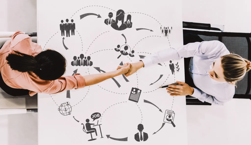 project outsourcing